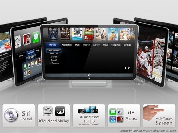 New Apple iTV New Apple iTV